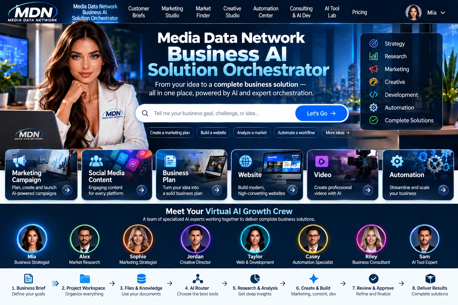 Media Data Network AI dashboard with Mia